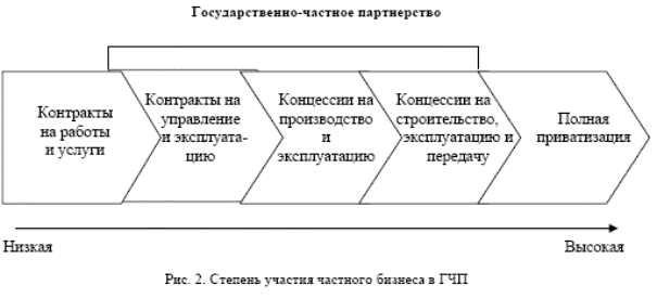 Акриловая ванна Eurolux Qwatry x70, x70 купить в Минске - цены, фото, описание, отзывы